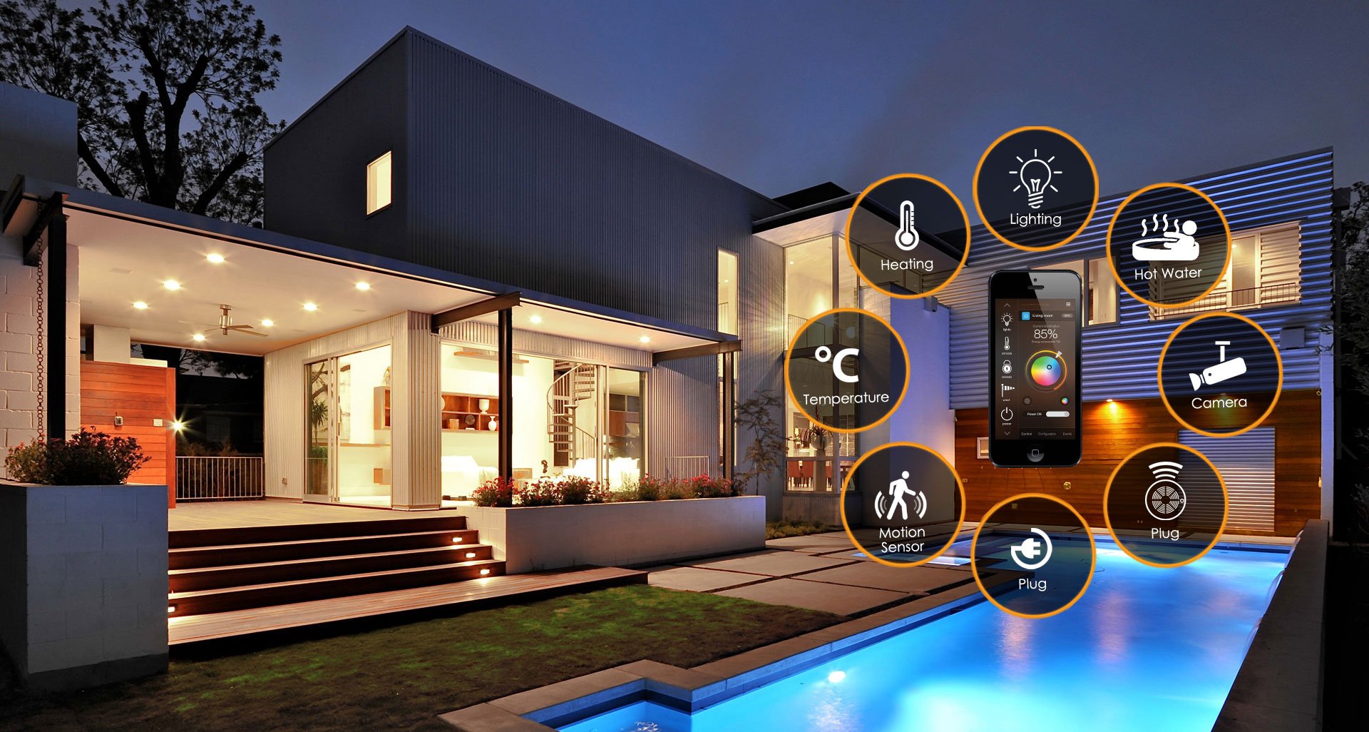 Enervion: Your Smart Home Solutions 